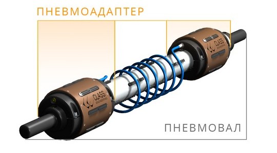 Пневмоадаптер